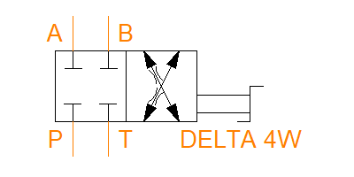 DG-M4B
